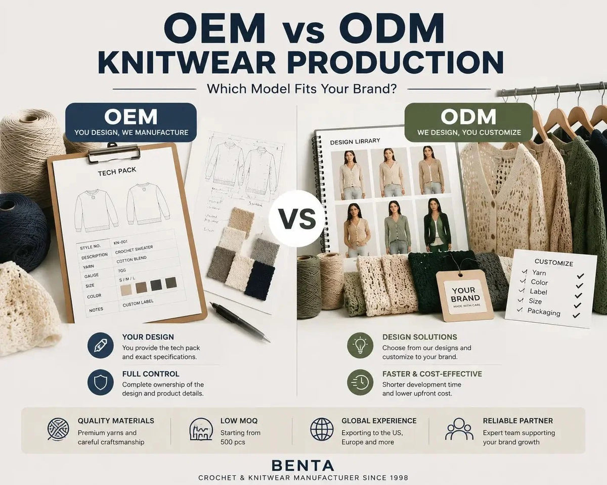 OEM vs ODM Knitwear Production: Which Model Fits Your Brand? - BENTA Crochet